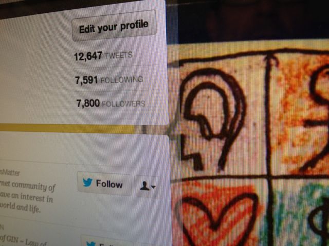 Twitter profiles