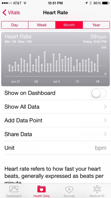 Apple Heart Health app
