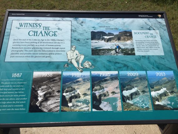 Glacier Park facts
