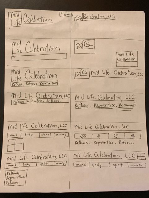 Mid Life Celebration business card ideas 2008