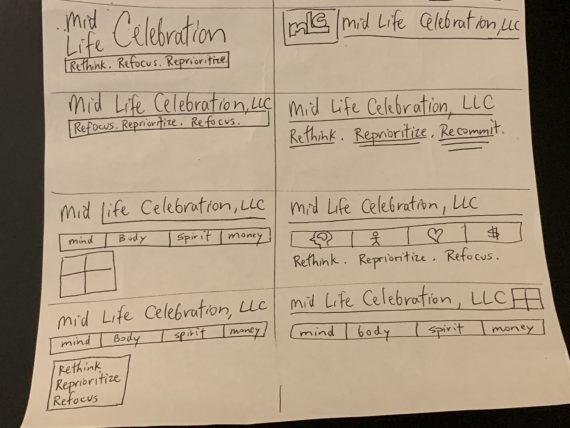 Mid life celebration