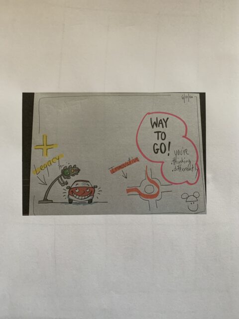 Cartoon of traffic light talking to a car and a handdrawn roundabout