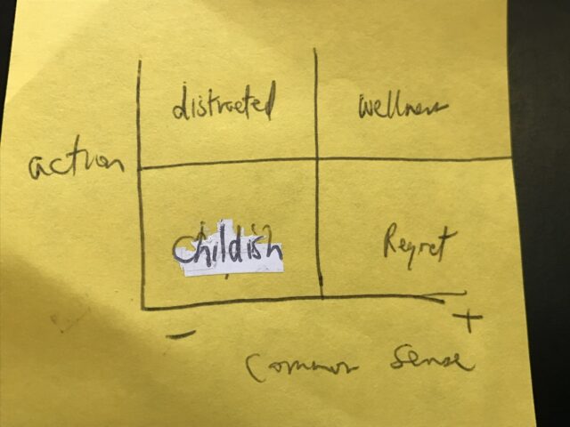 Handwritten graph on a post it note