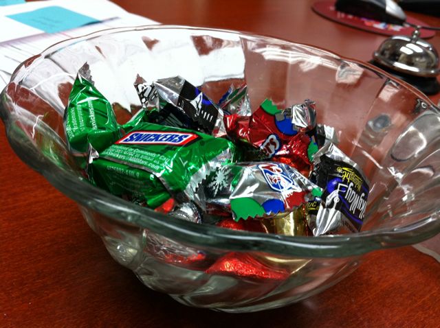 candy dish