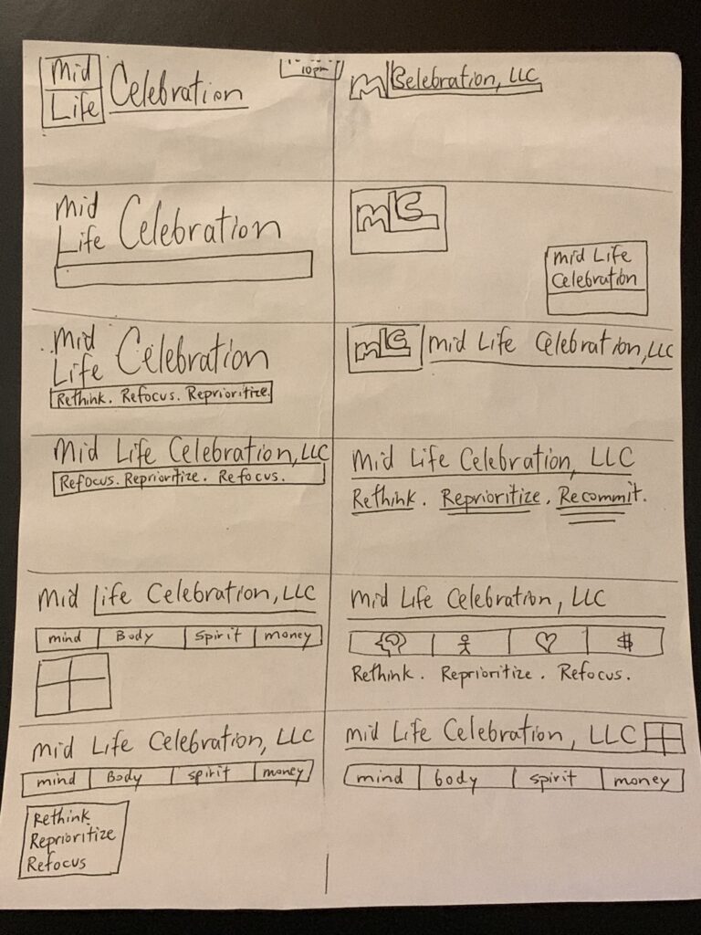 business ideas hand written notes