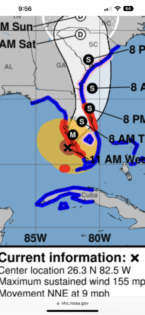 Hurricane tracking graph